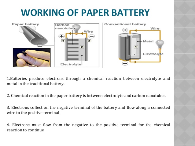 WORKING OF PAPER BATTERY