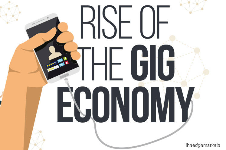 THE RISE OF GIG ECONOMY - Datacyper THE RISE OF GIG ECONOMY